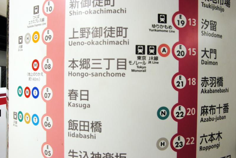 subway panel direction tokyo